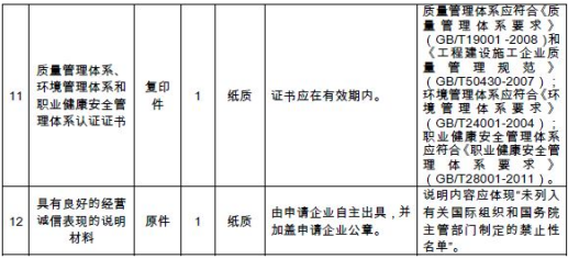 对外援助项目